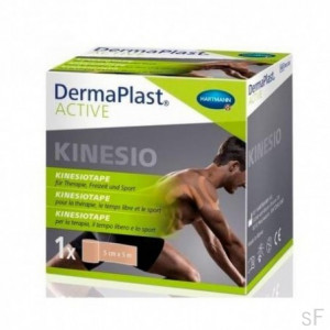 DermaPlast ACTIVE Kinesio Tape Cinta kinesiológica CARNE